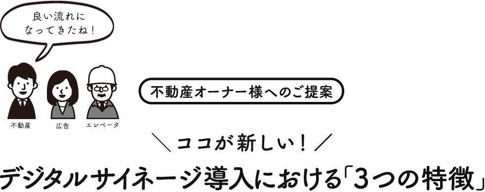 デジタルサイネージ導入における｛3つの特徴」